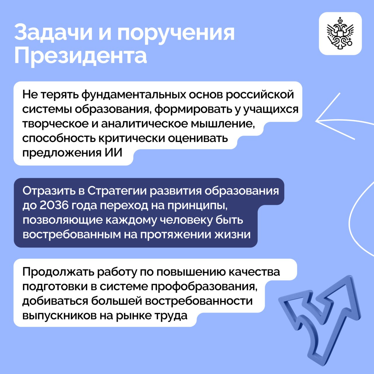 Владимир Путин провел заседание Государственного Совета, посвященное вопросам подготовки кадров для экономики России Владимир Путин провел заседание Государственного Совета, посвященное вопросам подготовки кадров для экономики России