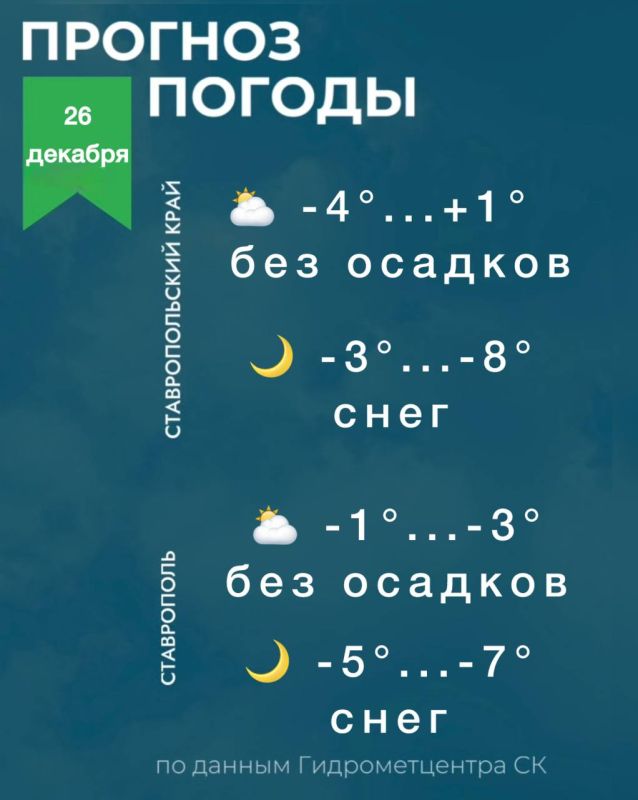 ������ �� ����������� 26 �������