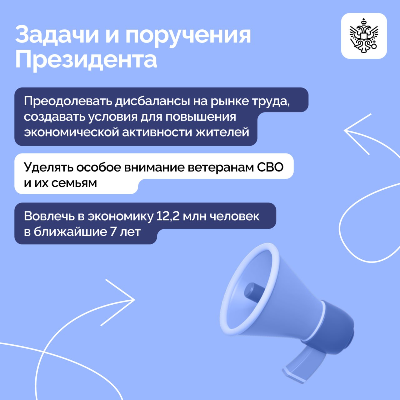 Владимир Путин провел заседание Государственного Совета, посвященное вопросам подготовки кадров для экономики России Владимир Путин провел заседание Государственного Совета, посвященное вопросам подготовки кадров для экономики России
