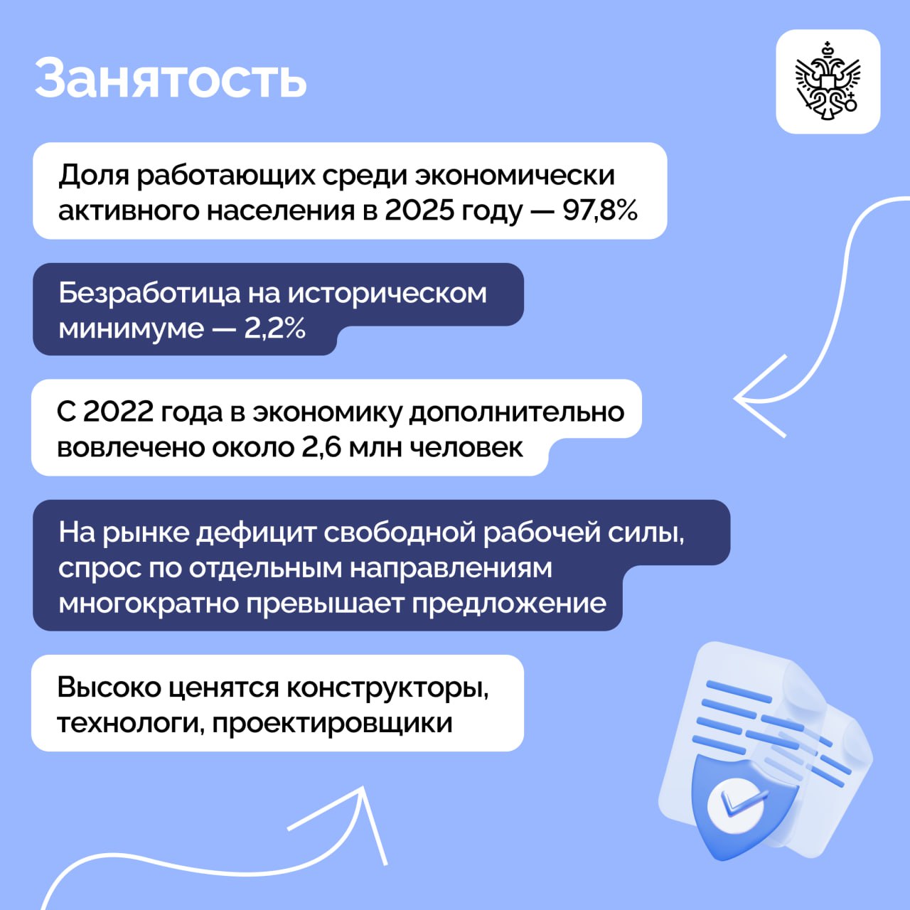 Владимир Путин провел заседание Государственного Совета, посвященное вопросам подготовки кадров для экономики России Владимир Путин провел заседание Государственного Совета, посвященное вопросам подготовки кадров для экономики России