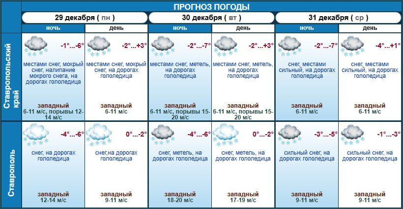 ���������� ������ ����!. � ���������� ���� � ���������� � ���� ����� ���� ������� ���� ��������� �� @kpstav | ������ ��� � MAX