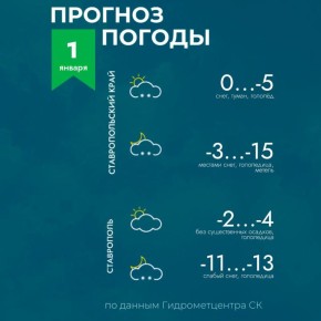 ������ �� ����������� 1 ������