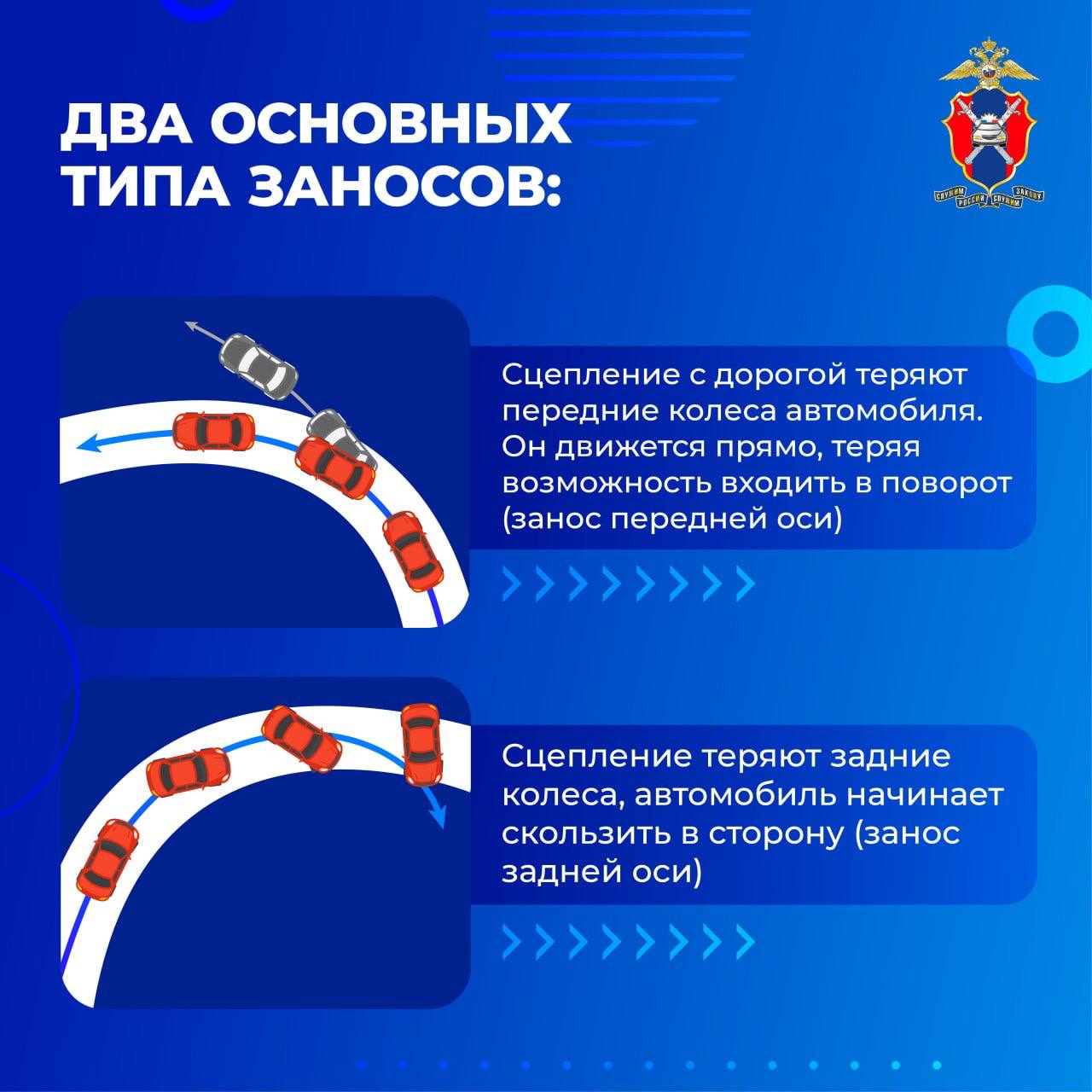 Снежный занос: как действовать, если оказался за рулем в непогоду? Снежный занос: как действовать, если оказался за рулем в непогоду?