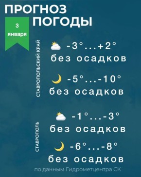 Погода на Ставрополье 3 января