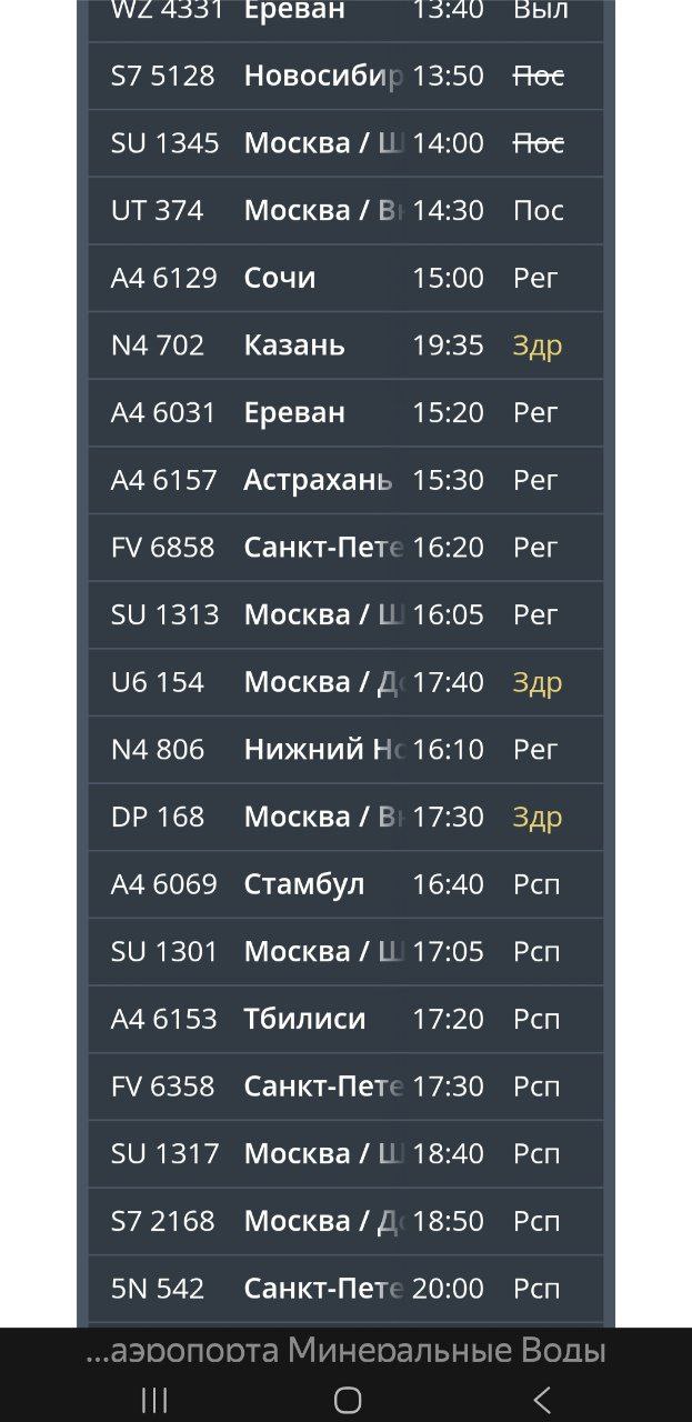 Более 10 рейсов задерживаются в аэропорту Минеральные Воды Более 10 рейсов задерживаются в аэропорту Минеральные Воды