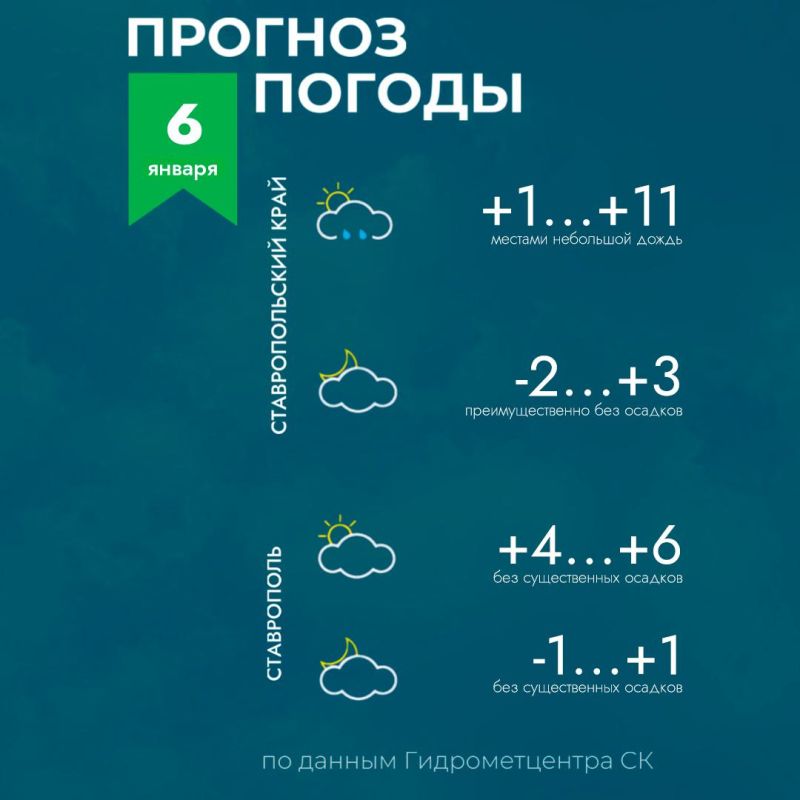 ������ �� ����������� 6 ������