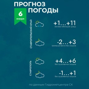 Погода на Ставрополье 6 января