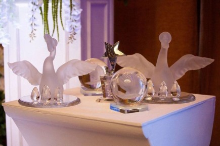 ����� 5 ����� ��������� � ������� ���������� � 2025-�: