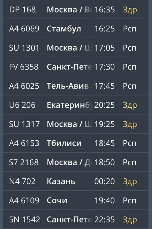 � ��������� ������ � ����� �������� ������