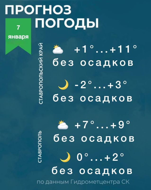 ������ �� ����������� 7 ������