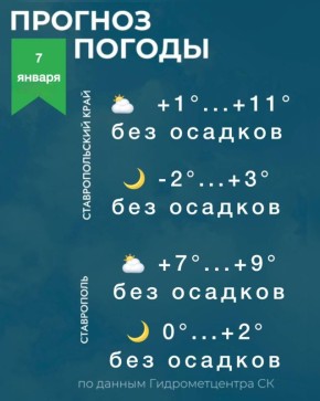 Погода на Ставрополье 7 января