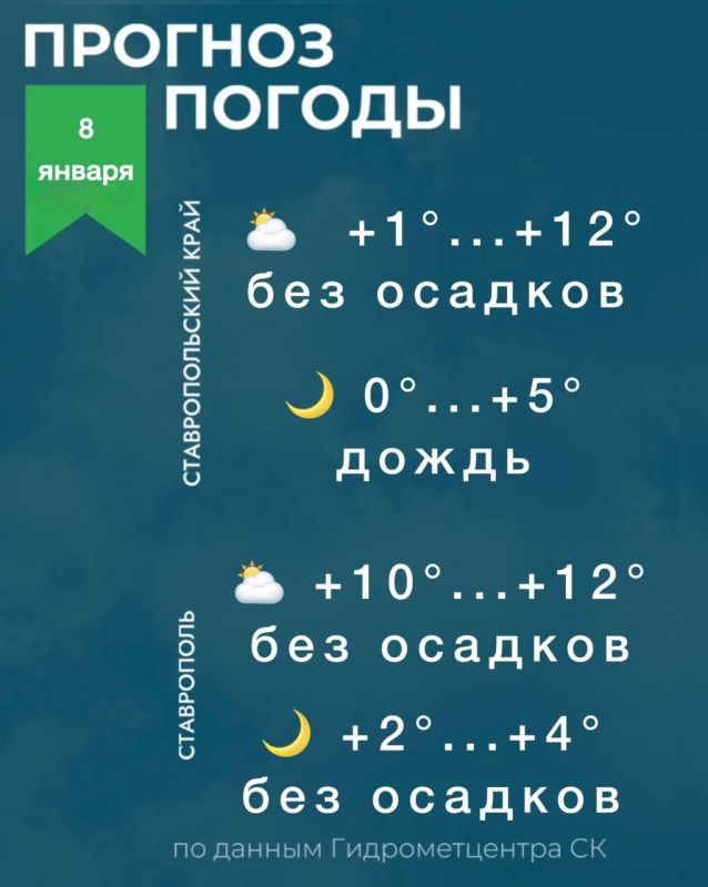 ������ �� ����������� 8 ������