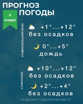 ������ �� ����������� 8 ������