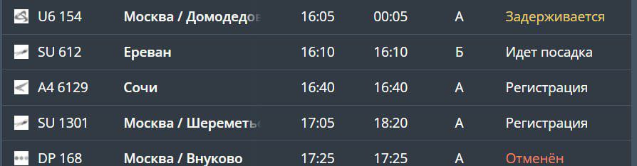 Из-за снегопада в Москве на Ставрополье задерживаются авиарейсы