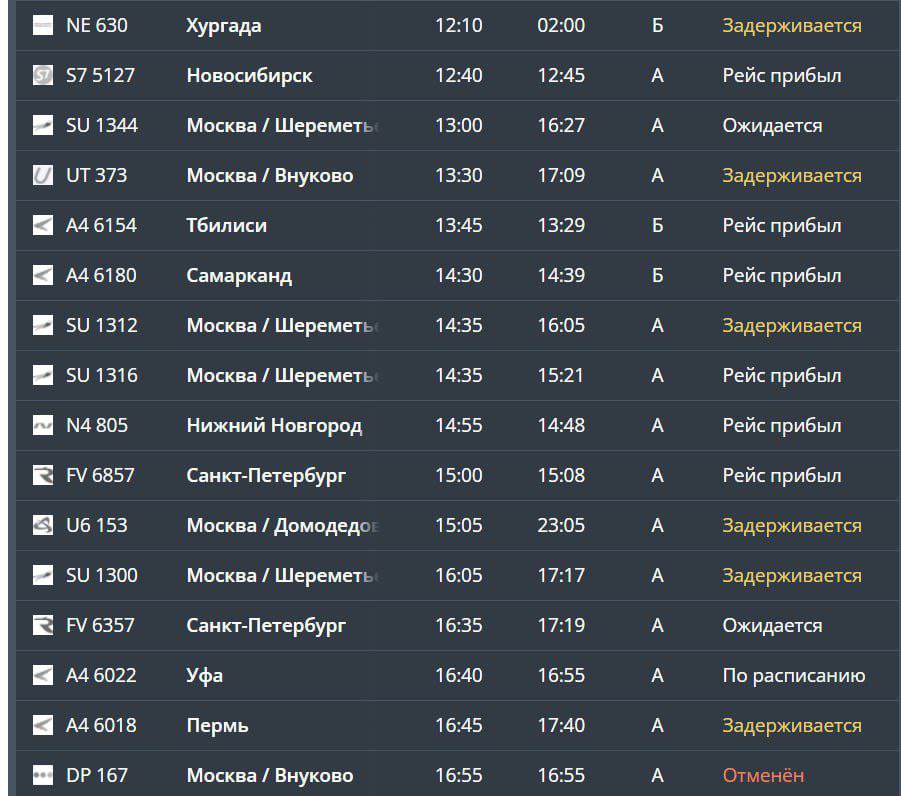 Из-за снегопада в Москве на Ставрополье задерживаются авиарейсы Из-за снегопада в Москве на Ставрополье задерживаются авиарейсы