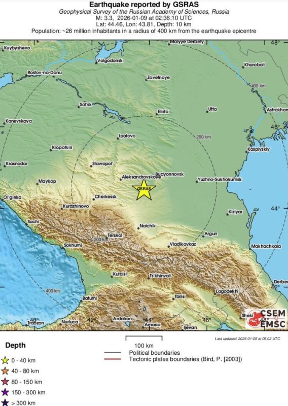 ������ ������������� ��������� �� ����������� ���� ����� 9 ������