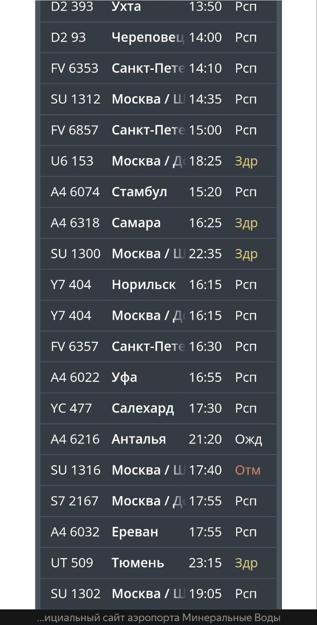 Задержки и отмены рейсов снова зафиксированы в аэропортах Ставрополья Задержки и отмены рейсов снова зафиксированы в аэропортах Ставрополья