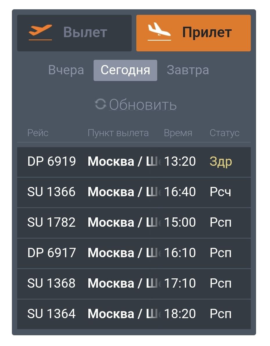Задержки и отмены рейсов снова зафиксированы в аэропортах Ставрополья Задержки и отмены рейсов снова зафиксированы в аэропортах Ставрополья
