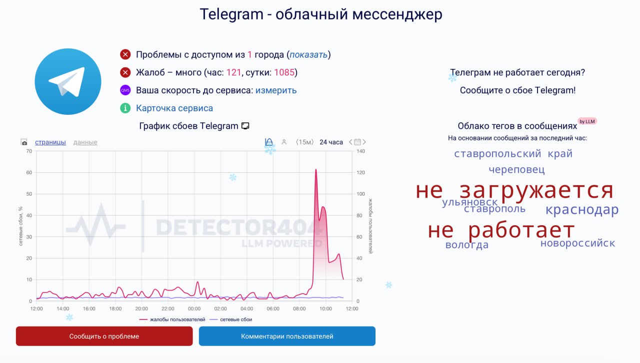 В работе Telegram произошел массовый сбой, свидетельствуют данные сервиса Downdetector