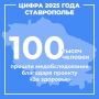 4 тысячи выездов по Ставрополью совершили мобильные бригады врачей за год — осмотрено более 100 тысяч человек