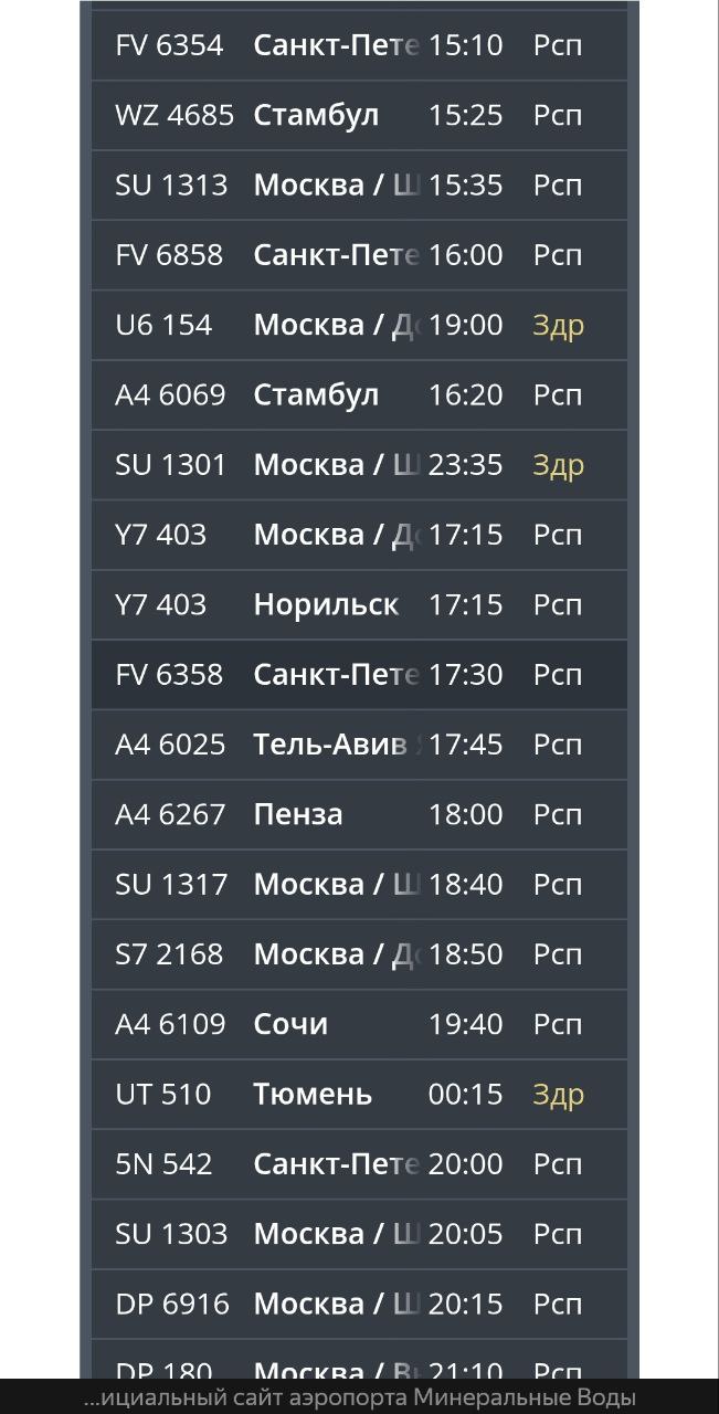 Задержки и отмены рейсов снова зафиксированы в аэропортах Ставрополья Задержки и отмены рейсов снова зафиксированы в аэропортах Ставрополья