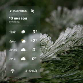 Доброе утро!. Сегодня будет около 0 градусов, одевайтесь теплее!