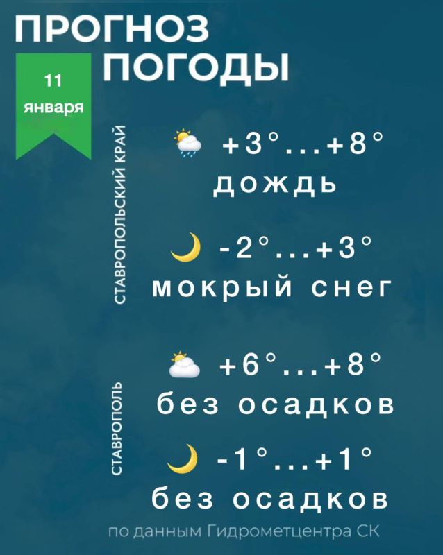 ������ �� ����������� 11 ������