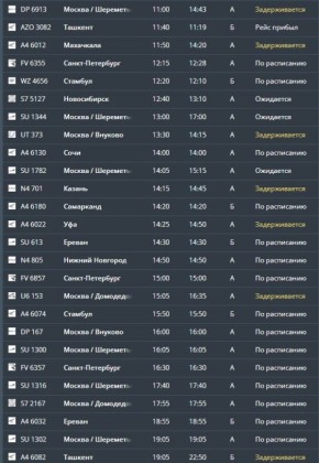 � ��������� ������ - �������� ������