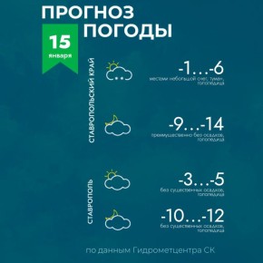 ������ �� ����������� 14 ������