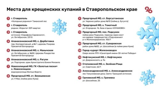 ����� ����� ������������� ��� ���������� ������� �� �����������?