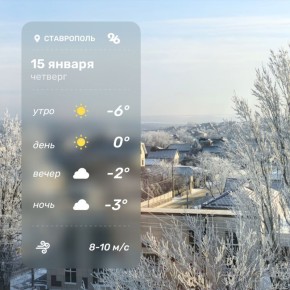 ������ ����!. ������� ���������