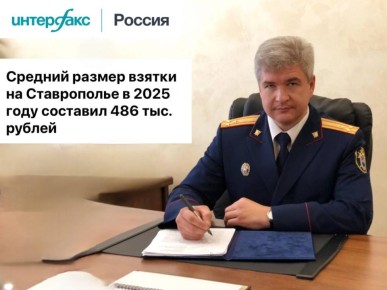 15 �������������� ������������� ������������ ������� � �������������� ���� � ������� ����, ������� ����������� ����������� ������������ �� ��� �� ����������� ���� ������� � �������� "����������"