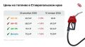 Бензин АИ-95 подорожал до 69,5 рублей на Ставрополье