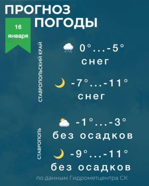 ������ �� ����������� 16 ������