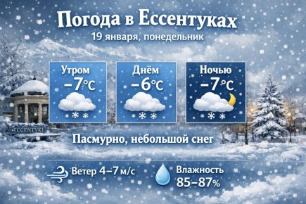 � ������� ����� ������, ���������!