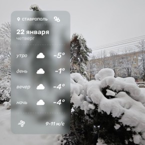 Погода в Ставрополе 22 января