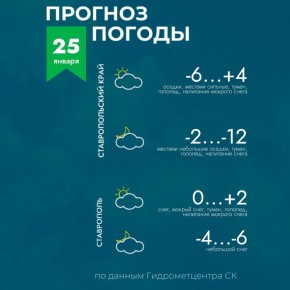 ������ �� ����������� 25 ������