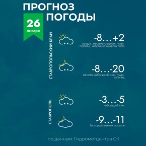 ������ �� ����������� 26 ������