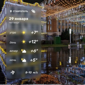 Погода в Ставрополе 29 января