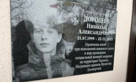 ������������ ����� � ����� ����� ������������ ������� ��������, ���������� ��������� � ������� 2023 ���� � ���� ���, ���������� � ����� �2 ������ �����������