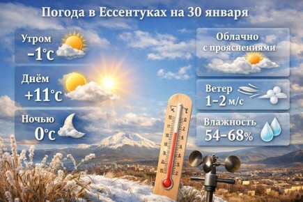 С добрым утром!. Пусть этот день принесёт вам много поводов для улыбки, а все дела решаются быстро и без лишних хлопот