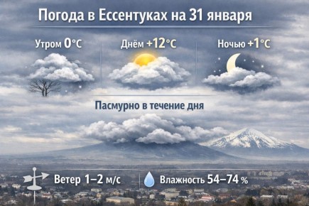 ������ ���� �������! ����� ������� �������� ��������� �����