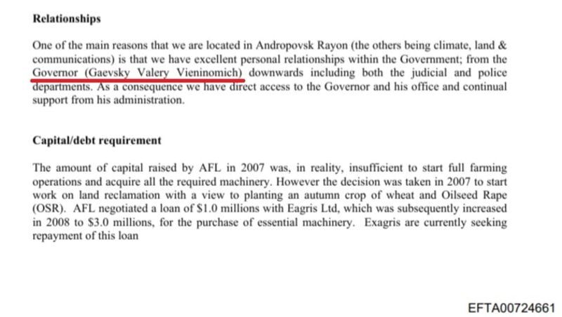 �������������� ��������� � ������� �������� ��������� � ������ ��������