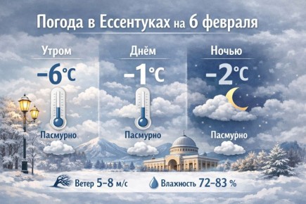 � ������ �����!. ����� ������� �� ������������ ����� � ��������