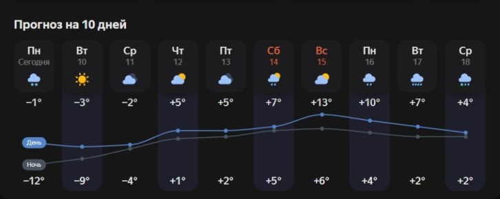 ������� ����������� ��������� ���� ����� �� �����������