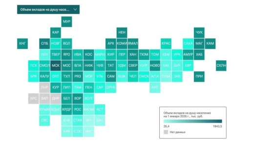 ����������� ������ 69 ����� � �������� �������� �� ������� ���������