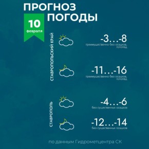 ������ �� ����������� 10 �������