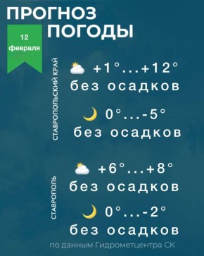 ������ �� ����������� 12 �������