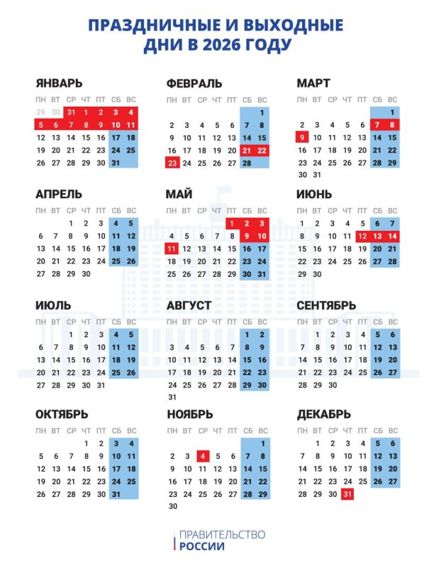 ������������, � ������� ����������� ������!