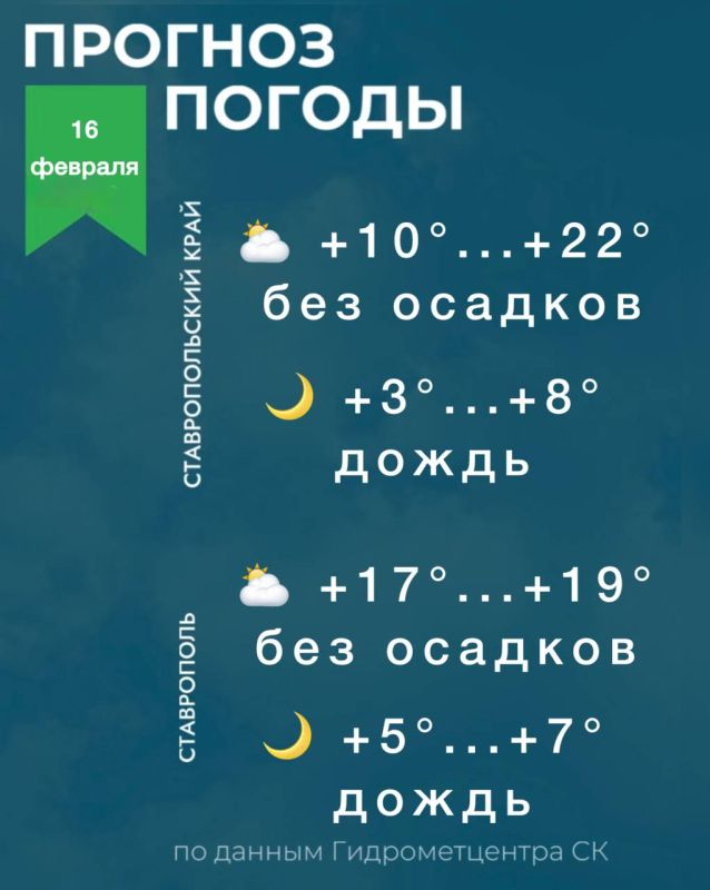 ������ �� ����������� 16 �������